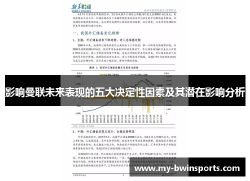 影响曼联未来表现的五大决定性因素及其潜在影响分析