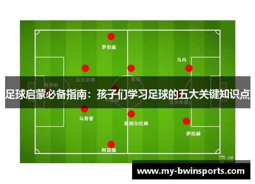 足球启蒙必备指南：孩子们学习足球的五大关键知识点