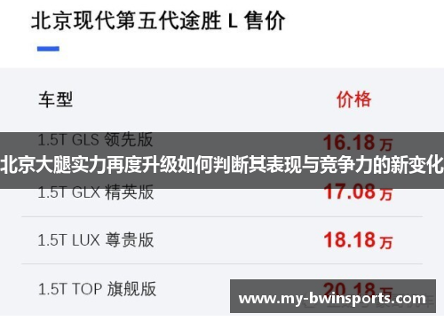 北京大腿实力再度升级如何判断其表现与竞争力的新变化