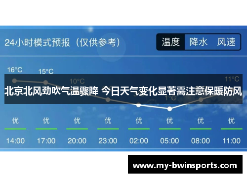 北京北风劲吹气温骤降 今日天气变化显著需注意保暖防风