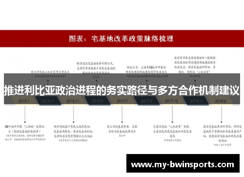 推进利比亚政治进程的务实路径与多方合作机制建议