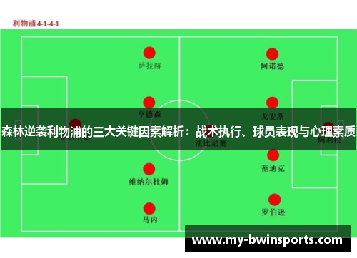 森林逆袭利物浦的三大关键因素解析：战术执行、球员表现与心理素质