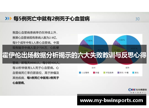 霍伊伦出场数据分析揭示的六大失败教训与反思心得