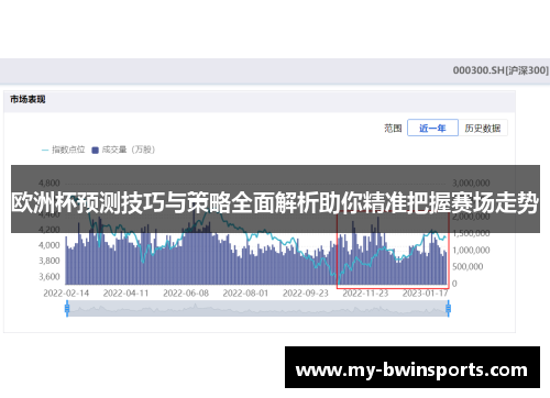 欧洲杯预测技巧与策略全面解析助你精准把握赛场走势